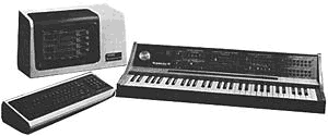 Synclavier II