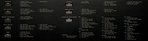 Korg DSS-1 parameters, click to enlarge