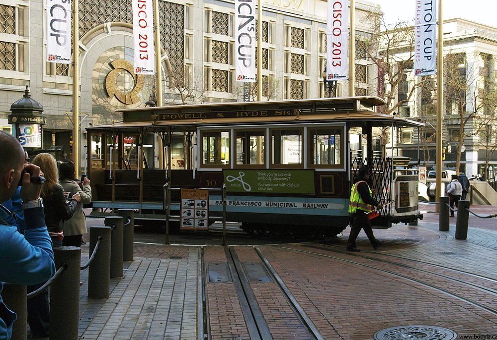 Tona CableCaru na Powell street